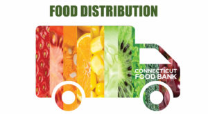 Connecticut Food Bank Mobile Food Distribution Schedule ...
